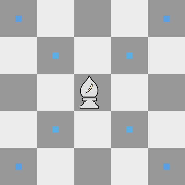 Bishop: movement diagram for Reference layer