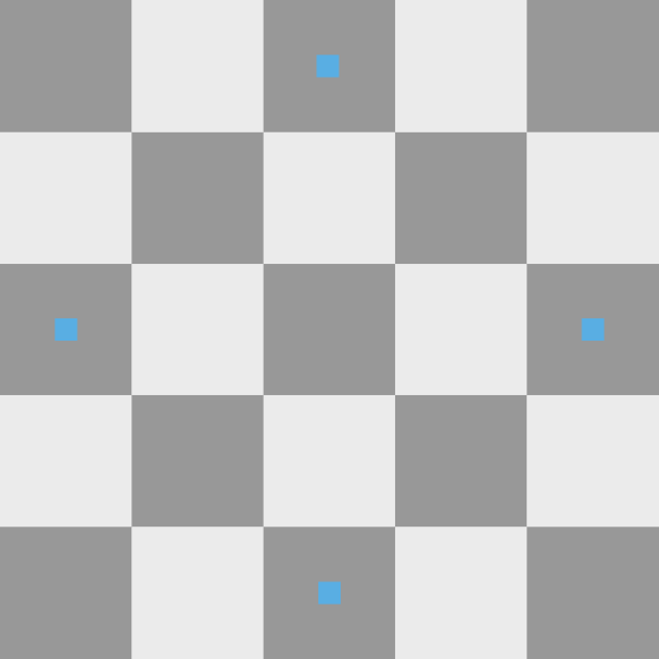 Bishop: movement diagram for Z+2