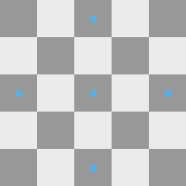Duke: movement diagram for Z+2