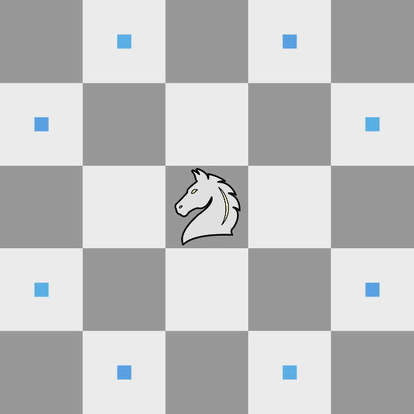 Knight: movement diagram for Reference layer