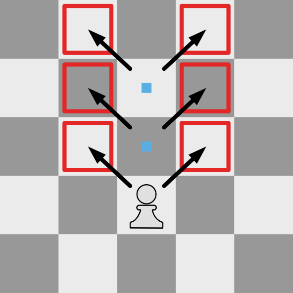 Pawn: movement diagram for Reference layer