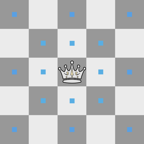 Queen: movement diagram for Reference layer