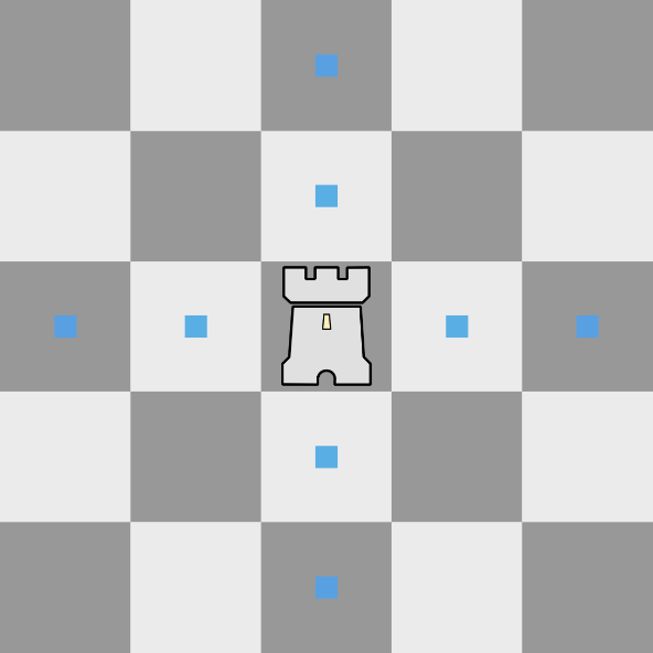 Rook: movement diagram for Reference layer